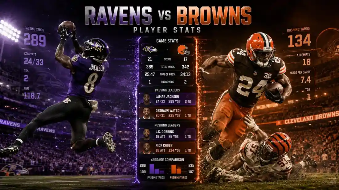 Baltimore Ravens vs Cleveland Browns